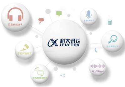 科大訊飛落戶蕭山 智能語音領(lǐng)軍企業(yè)助力人工智能創(chuàng)新創(chuàng)業(yè)