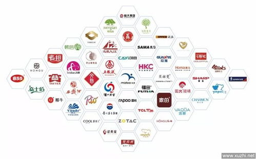 名流坊青稞酒開盒掃碼贏紅包活動(dòng)軟件開發(fā)方案