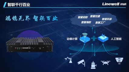 南威軟件集團(tuán)發(fā)布鴻鵠邊緣計(jì)算平臺(tái)，以AI硬核驅(qū)動(dòng)千行百業(yè)應(yīng)用軟件開發(fā)