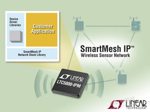 SmartMesh IP軟件開發(fā)套件 加速無(wú)線傳感器工業(yè)物聯(lián)網(wǎng)應(yīng)用開發(fā)的利器