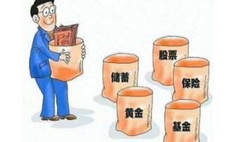 多贏金融 為什么不同產品利率存在差異？深度解析投資管理策略